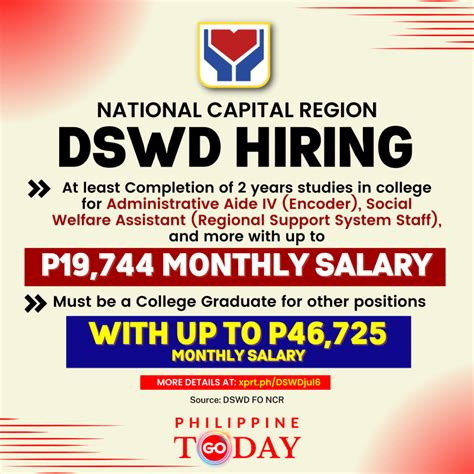 dswd ncr hiring|Opportunities. .